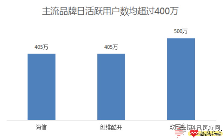 20160106102923170.png