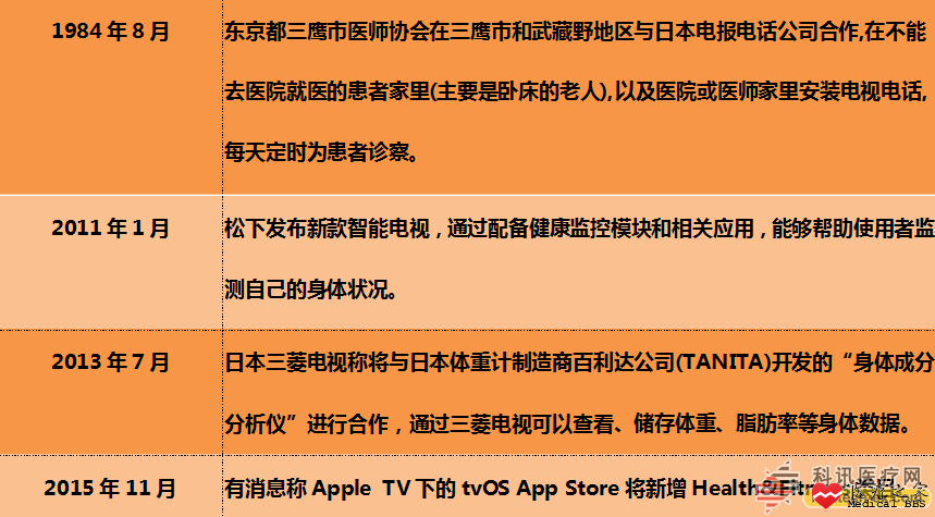20160106102928650.png