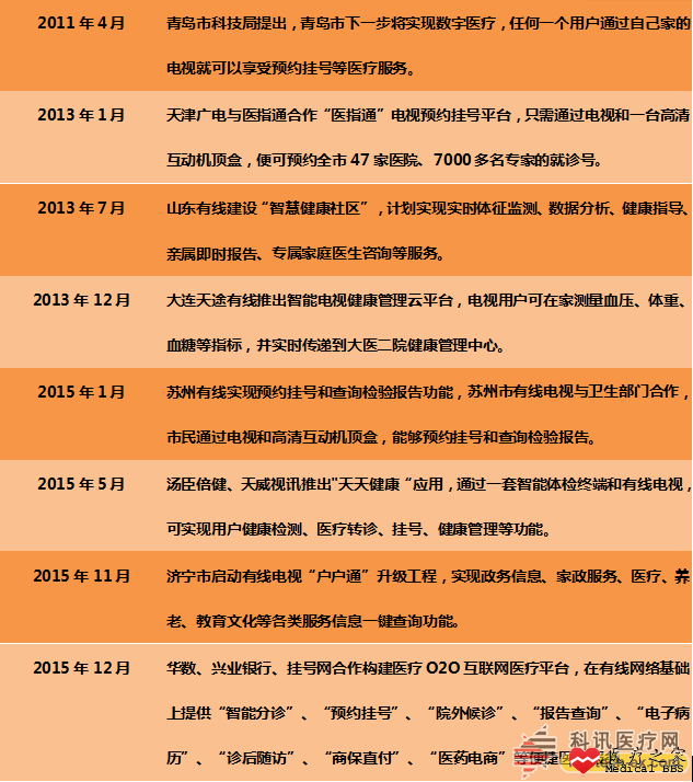 20160106102927804.png