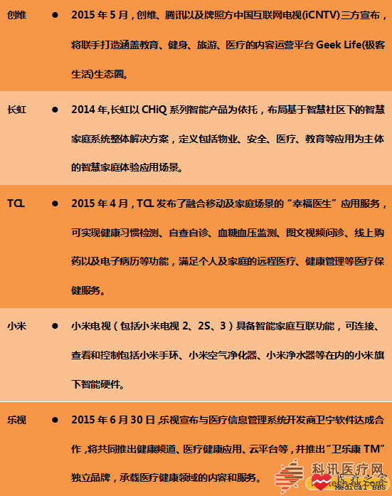 20160106102935559.png