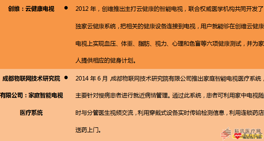 20160106102931788.png