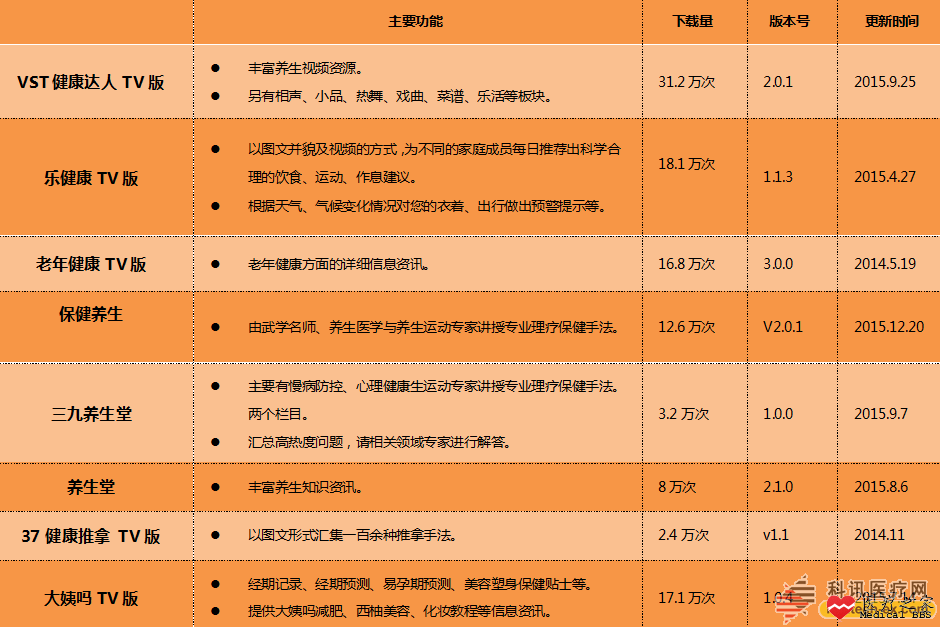 20160106103003872.png