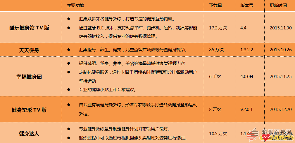 20160106103004720.png