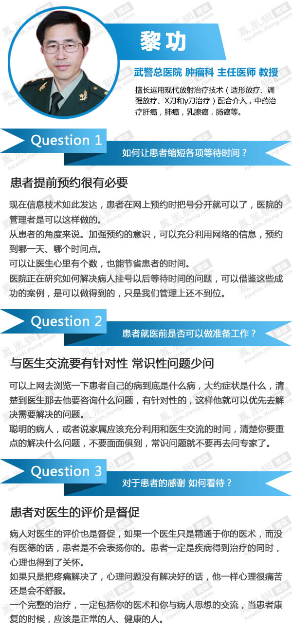 医院极品事：必须问医生的几句话